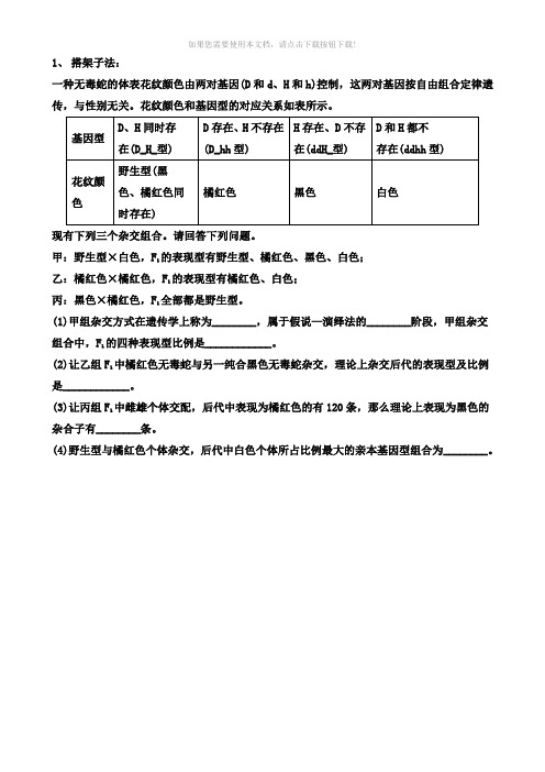 自由组合定律经典例题