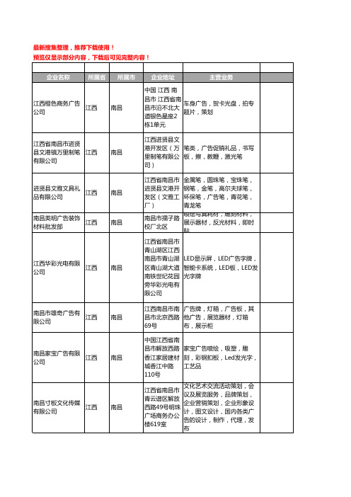 新版江西省广告板工商企业公司商家名录名单联系方式大全16家