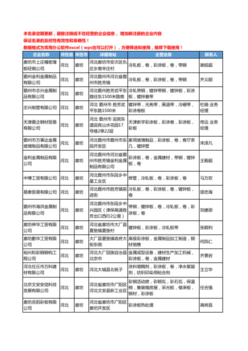 2020新版河北省廊坊彩涂板工商企业公司名录名单黄页大全25家