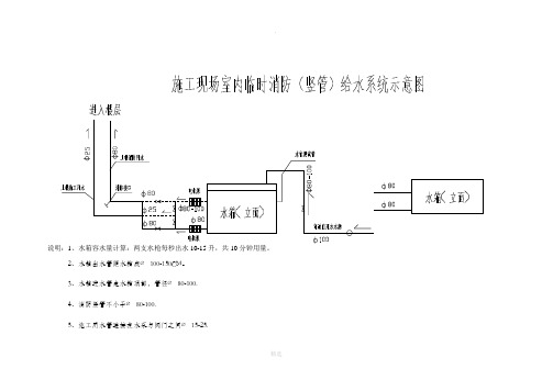 施工现场室内临时消防(竖管)给水系统示意图