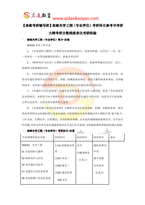 【南邮考研辅导班】南邮光学工程专硕考研科目参考书考研大纲考研分数线报录比考研经验