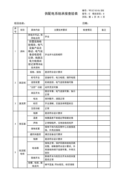 2020年 05-01供配电系统承接查验表-供配电系统查验表-质量管理体系文件