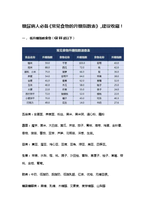 糖尿病人必备《常见食物的升糖指数表》