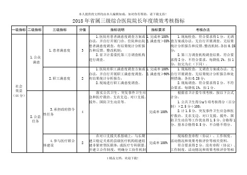 2018年省属三级综合医院院长年度绩效考核指标 .doc