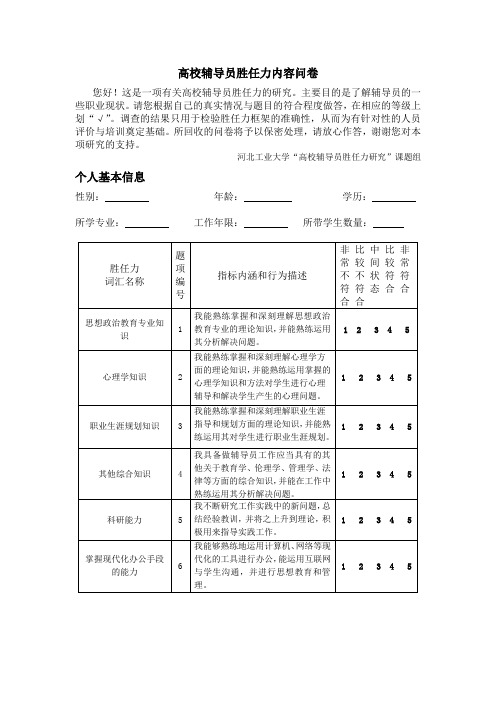 高校辅导员胜任力量表