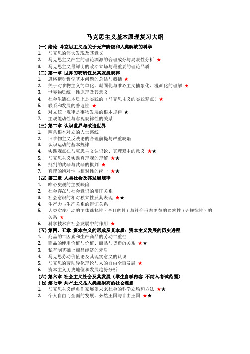 马克思主义基本原理复习大纲(加重点部分)