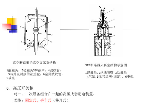 真空断路器的真空灭弧室结构