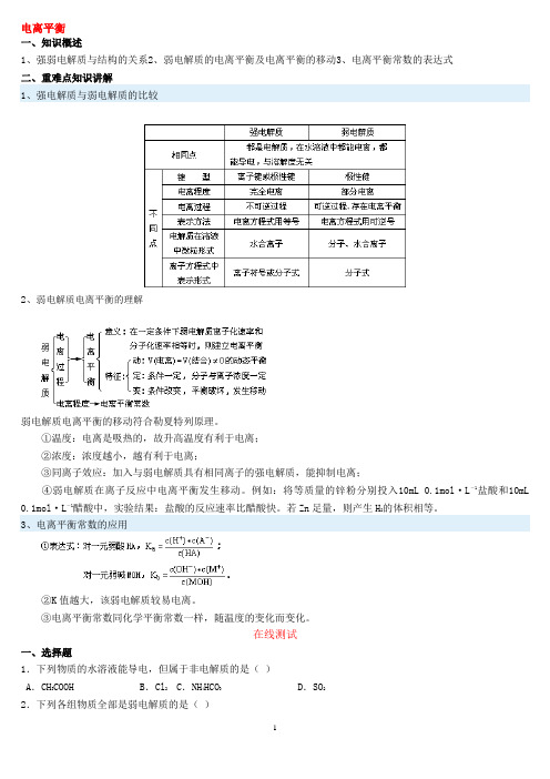 电离平衡知识点及测试题