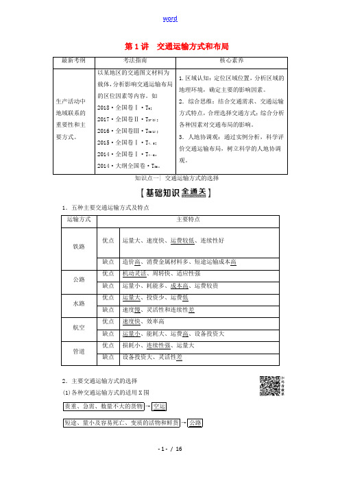 高考地理一轮复习 第2部分 第10章 交通运输布局及其影响 第1讲 交通运输方式和布局教学案(含解析