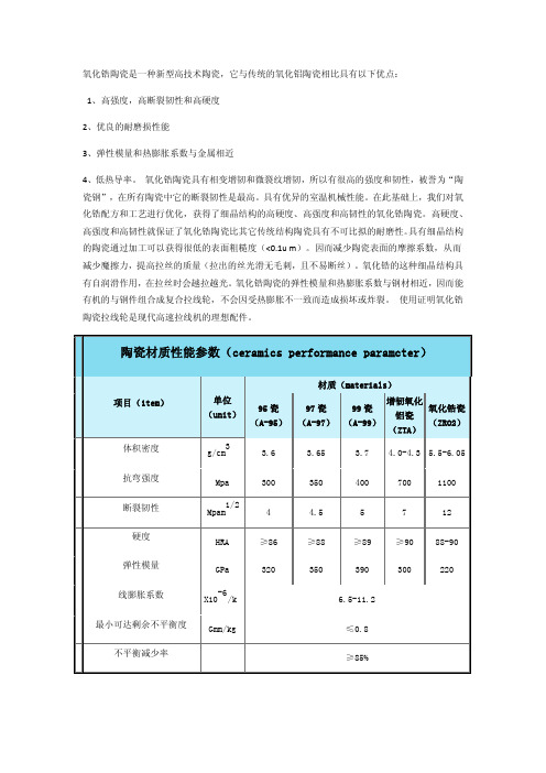 氧化锆陶瓷