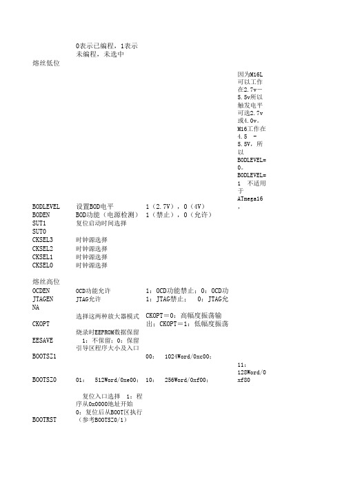 AVR单片机熔丝位设置教程