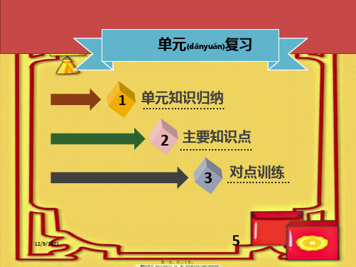 七年级道德与法治上册 第二单元 友谊的天空单元复习习题课件上册政治课件