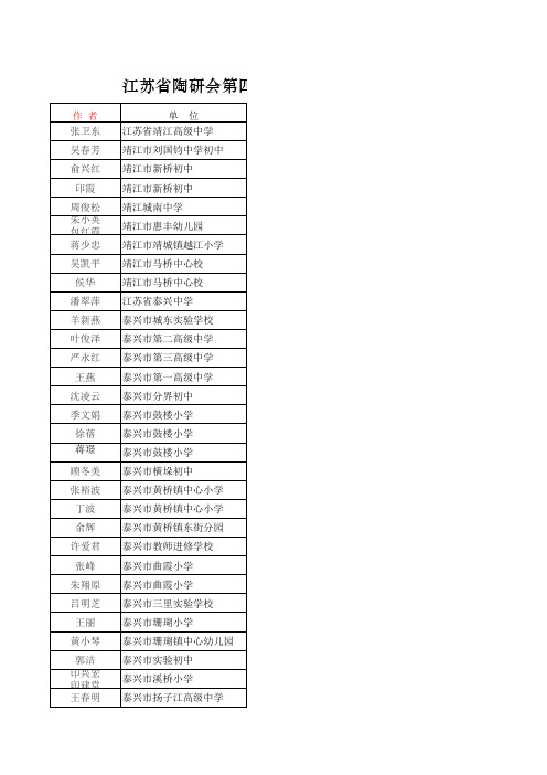 江苏省陶研会第四届“行知杯”优秀论文一等奖名单