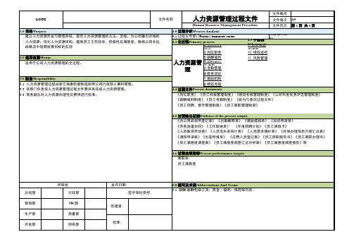 IATF16949人力资源管理过程文件(参考)