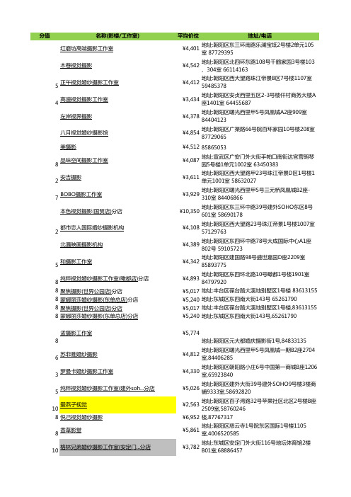 北京婚纱影楼评分表2012年版数据(网友自制)