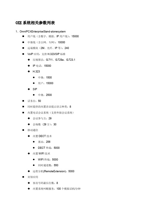 阿尔卡特朗讯程控交换机oe系统相关参数列表