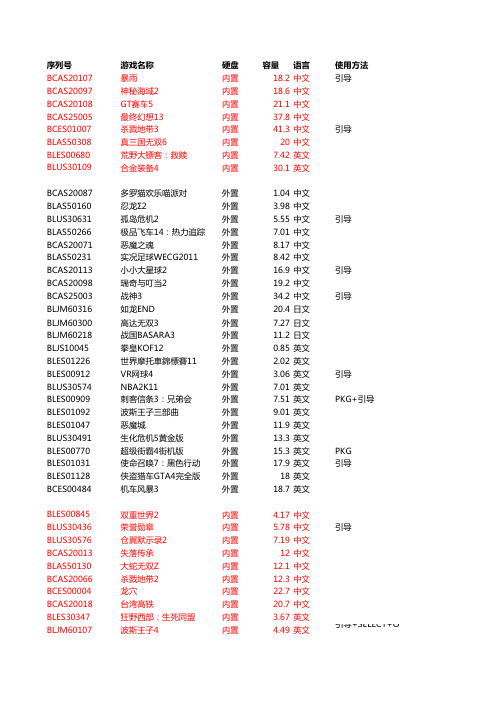 全部PS3游戏