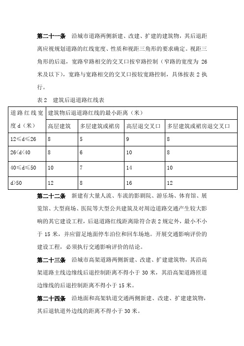 建筑后退道路红线的最小距离