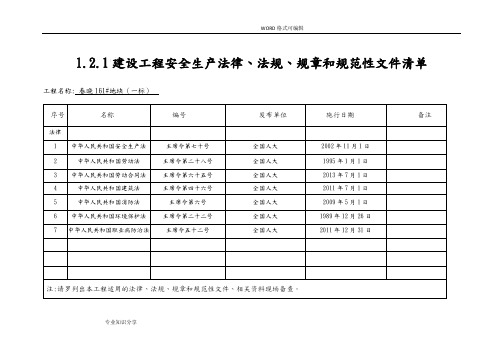 安全生产法律、法规、规章及规范性文件清单