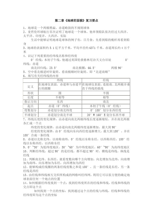 七年级地理第二章知识点