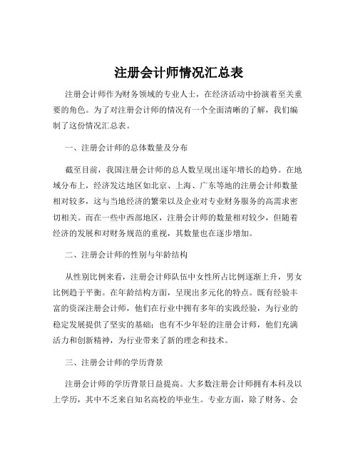 注册会计师情况汇总表