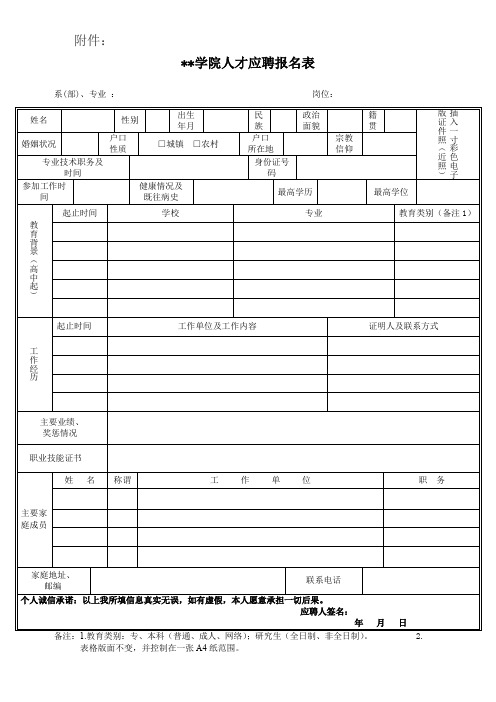 学院人才应聘报名表【模板】