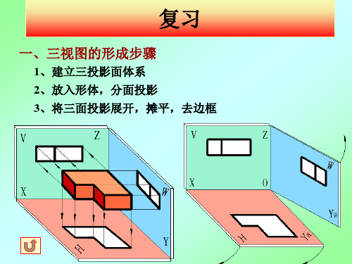 第五章机件的表达方法分解