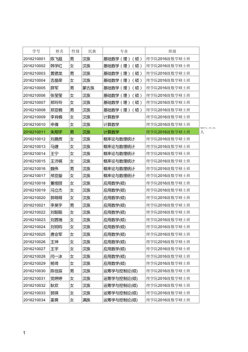 理学院2016硕士新生分班结果