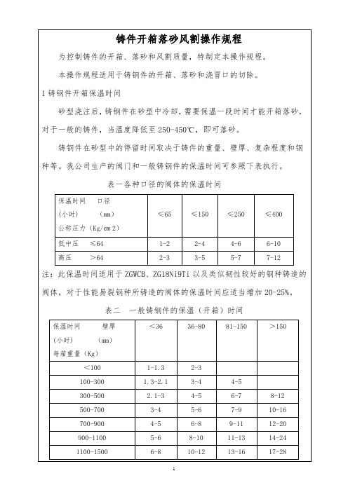 铸件开箱落砂风割操作规程