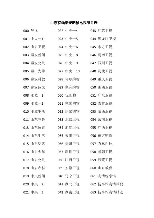 山东有线泰安肥城电视节目表