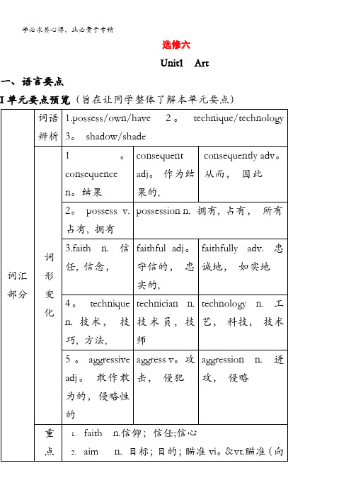 高二同步备课资料：Unit1 Art 语言要点 (选修6)