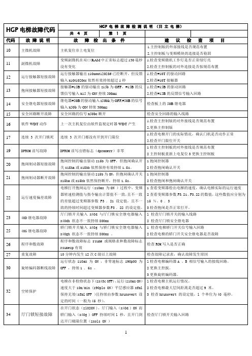 日立电梯故障代码