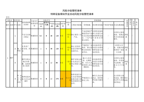 特种设备模块作业活动风险分级管控清单