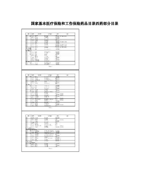 国家基本医疗保险和工伤保险药品目录西药部分目录