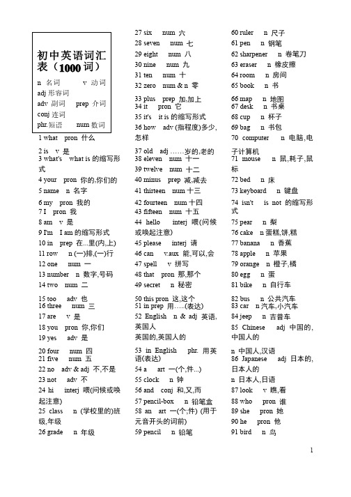 初中英语词汇1000个