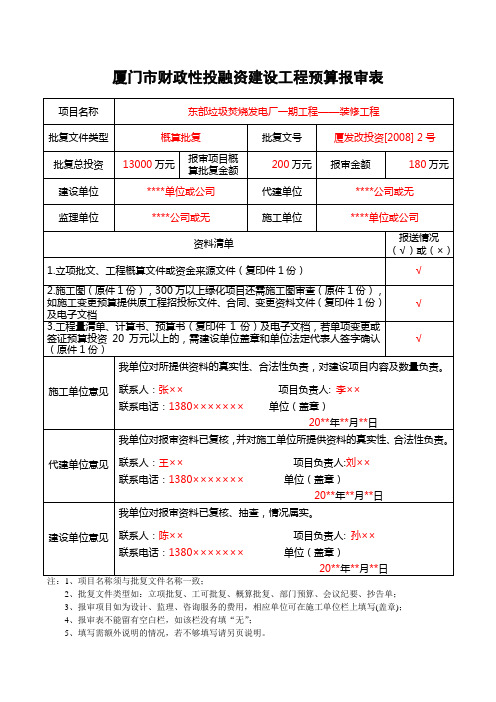 厦门市财政性投融资建设工程预算报审表