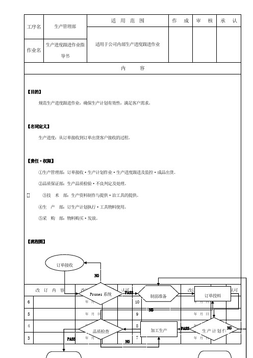 生产进度跟进作业指导书