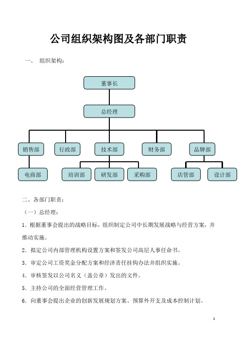 公司组织架构及部门职责