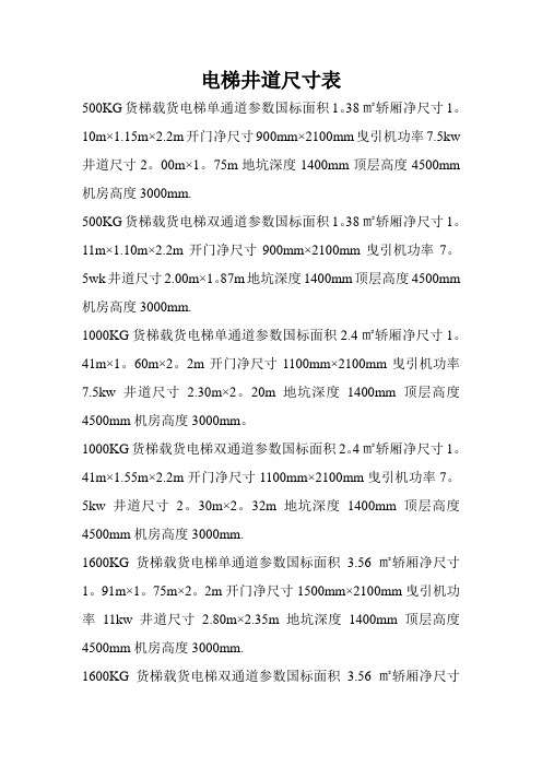 电梯井道尺寸表