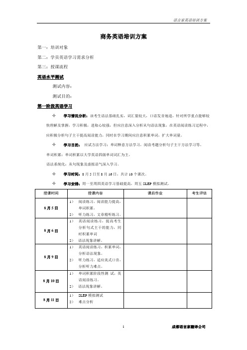 商务英语培训方案20120205