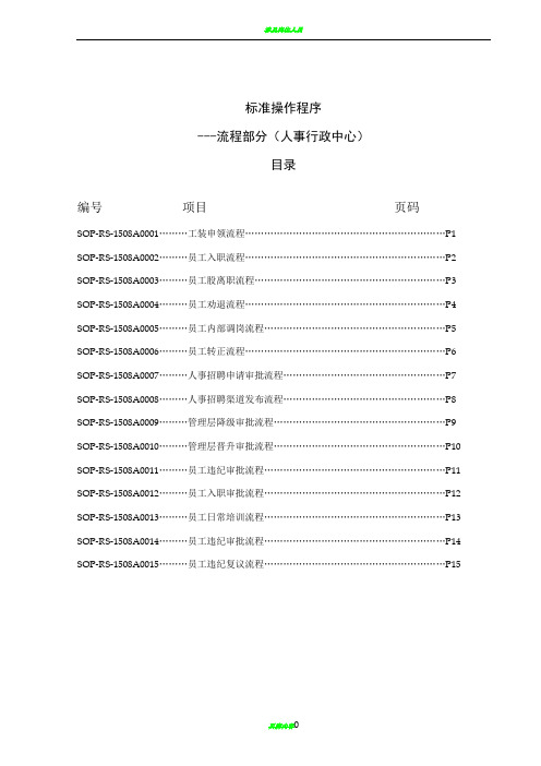 SOP流程-人事行政中心