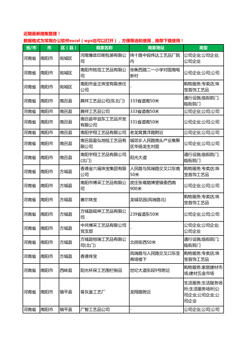 2020新版河南省南阳市工艺礼品有限公司工商企业公司商家名录名单黄页联系方式大全99家