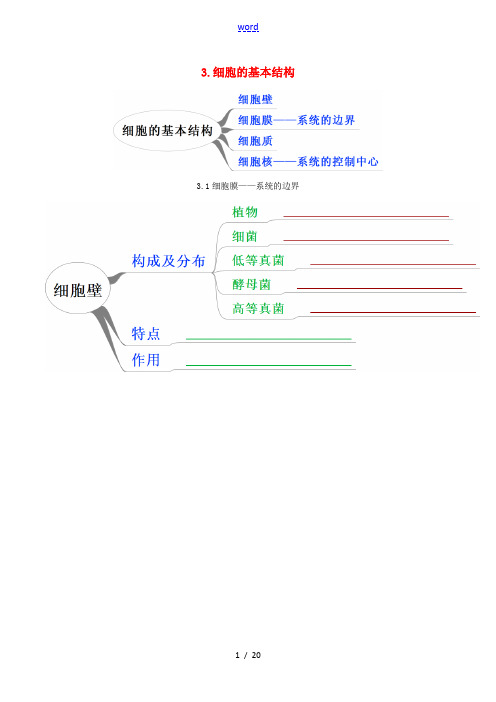 高中生物 思维导图在生物中的应用 3.细胞的基本结构知识点-人教版高一全册生物素材