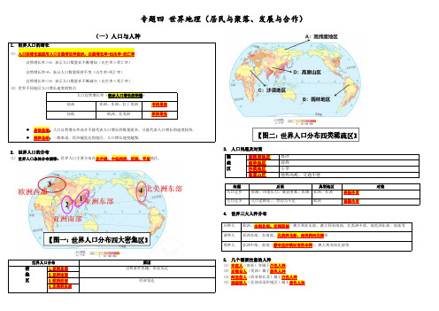 专题四世界地理-居民与聚落发展与合作