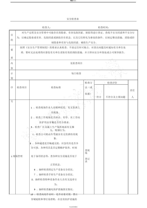 各类安全检查表格范本