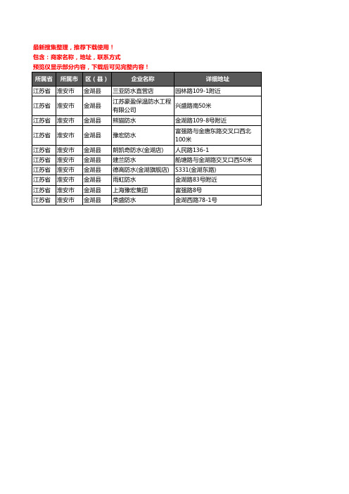 新版江苏省淮安市金湖县防水企业公司商家户名录单联系方式地址大全10家