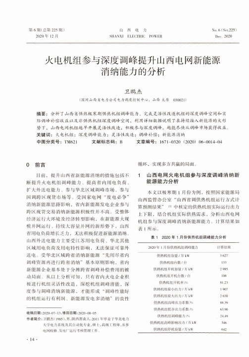 火电机组参与深度调峰提升山西电网新能源消纳能力的分析