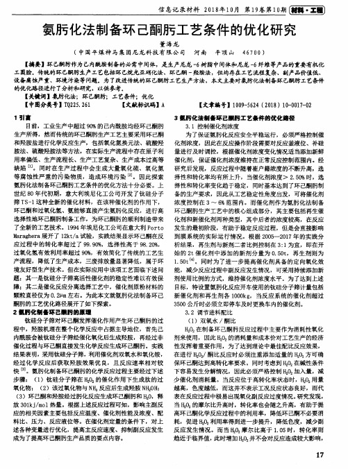 氨肟化法制备环己酮肟工艺条件的优化研究