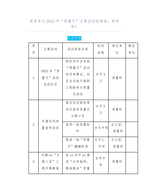 某某单位2022年“质量月”主要活动安排表,供参考!