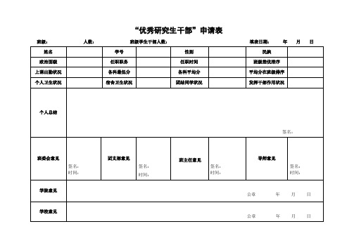 优秀研究生部申请表